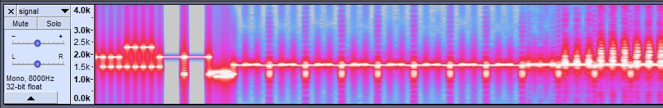 Spectrogram